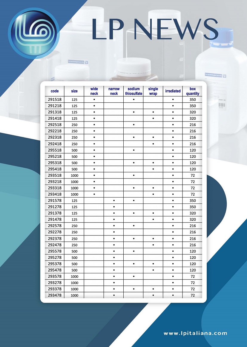 LP NEWS - PET Water Sampling Bottles 2026_Pagina_2.jpg (234 KB)