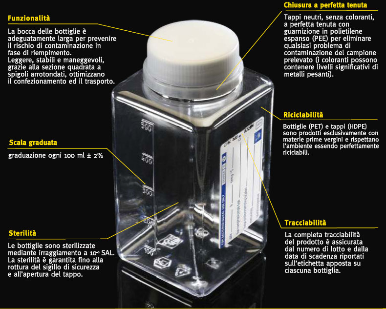 Bottiglie PET 500 ml resistenti fino a 100°C - LP Italiana